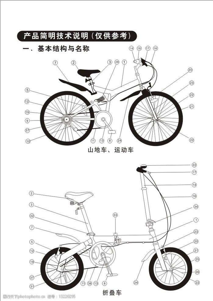 2025闪电崔克自行车档次测评避坑对比开云体育- 开云体育官方网站- 开云体育APP 最新2025捷安特美利达喜德盛梅花_车家号_发现车生活_汽车之家
