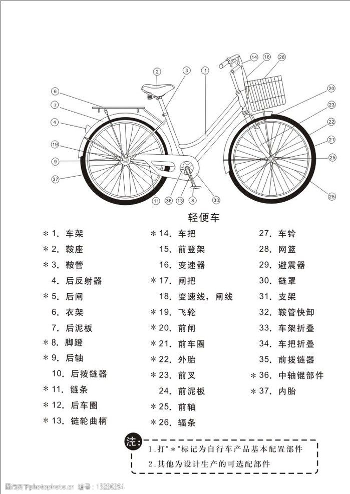 自行车25部件全图解【精品】
