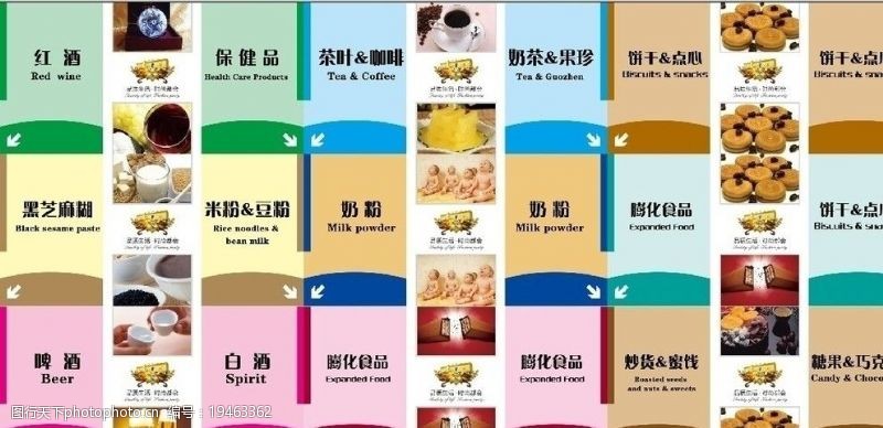 咖啡图标超市指示牌系统图片