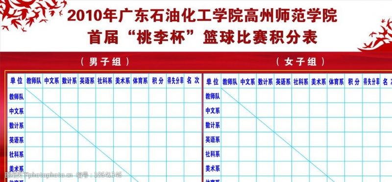 体育积分表篮球积分表图片