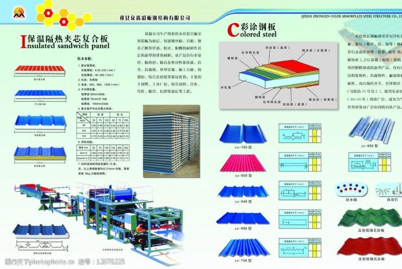 聚氨酯复合板企业画册图片