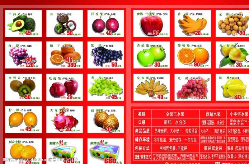 澳洲水果DM单图片