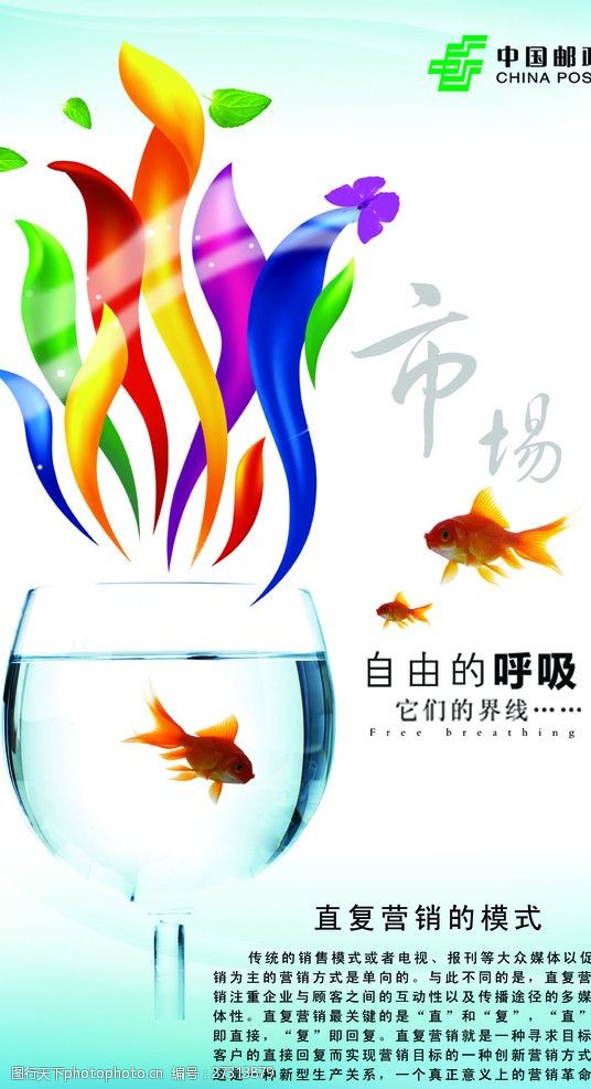 邮件营销中国邮政宣传海报