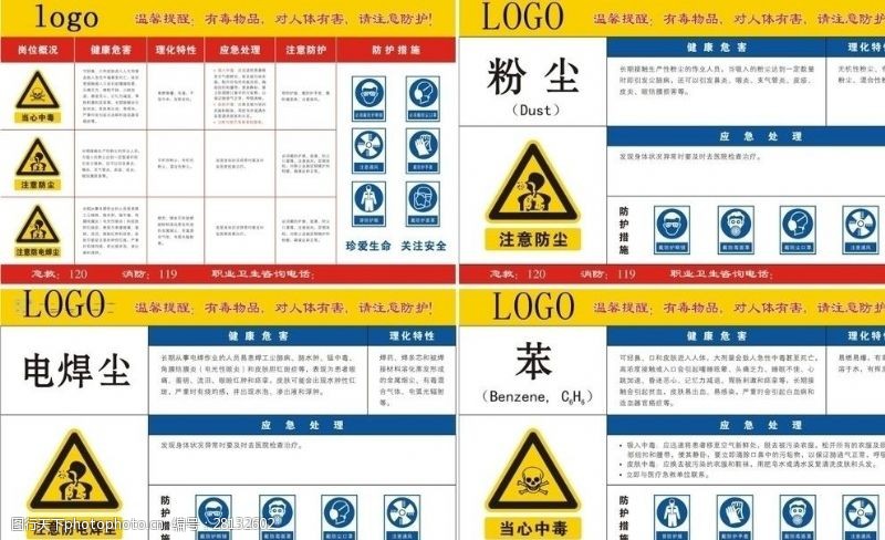 应急示意图职业病警示牌