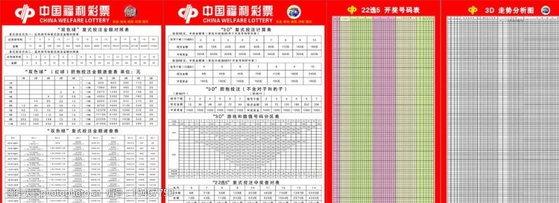 和值速查表中国福利彩票3D22选5图片
