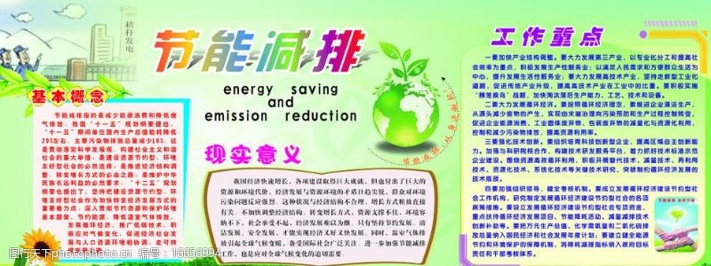 AC米兰官网国务院关于节约能源保护环境工作情况的报告