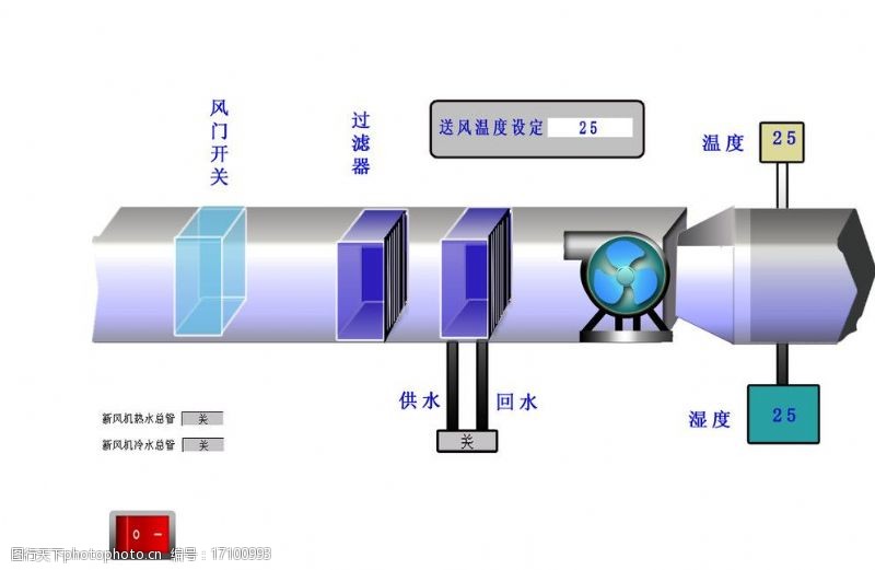 空调系统图片