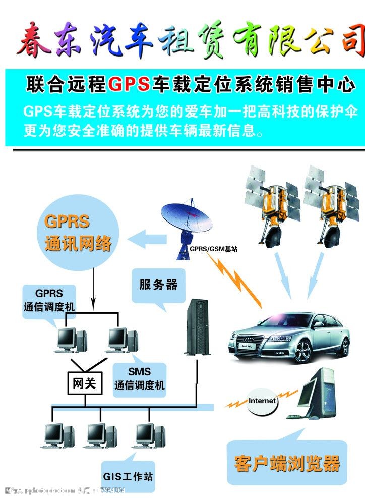 奥迪广告GPS车载定位系统图片